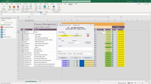 Process Management Report смотреть онлайн
