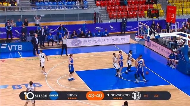 Enisey vs Nizhny Novgorod Highlights March 31, 2019 смотреть онлайн
