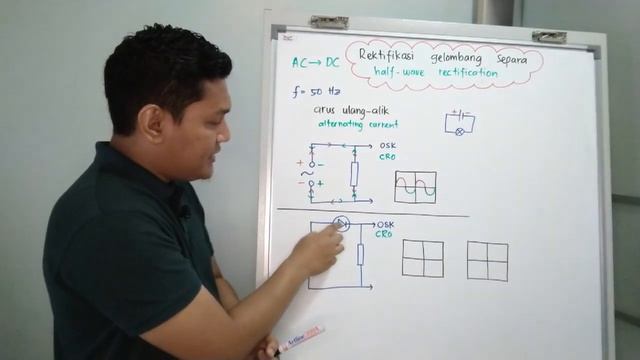 FIZIK F5 - Diod Semikonduktor - Rektifikasi Gelombang Separa - Bab Elektronik - Cikgu Hashim