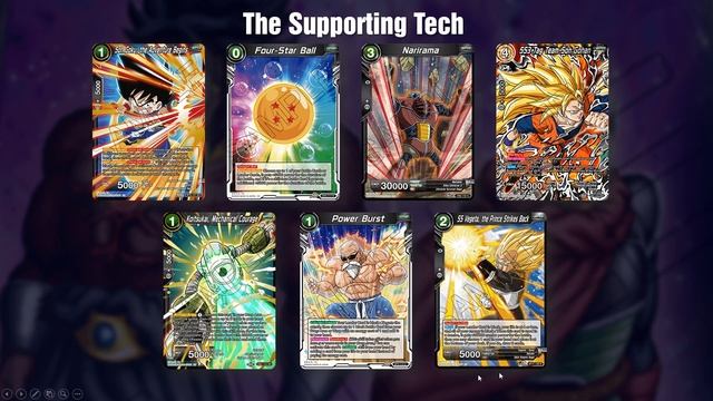 Set 11's Late Game Juggernaut! Dark Broly Deck Profile! | Dragon Ball Super Card Game смотреть онлайн