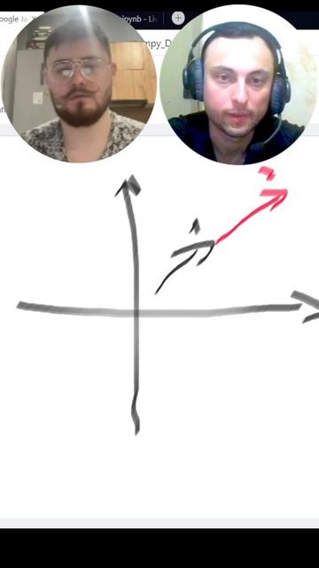 Скалирование вектора / Подбор Скаляря : Линейная алгебра для Data Science #datascience смотреть онлайн