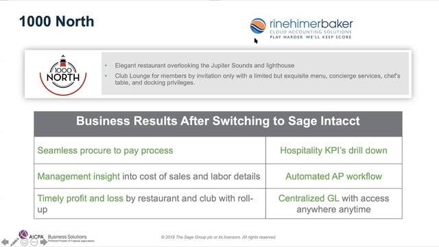 How to Grow Your Hospitality Company by Working with Sage Intacct and rinehimerbaker смотреть онлайн