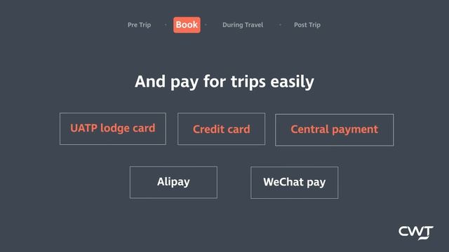 MyCWT In China: First Open API Based Global Travel Management Platform For China