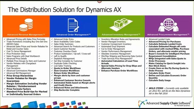 Drive Margins with Advanced Supply Chain Software for Dynamics AX Webinar смотреть онлайн