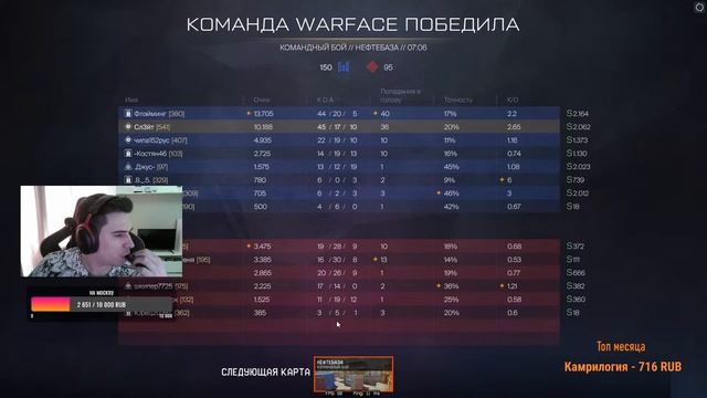 Дневной стрим #warface смотреть онлайн