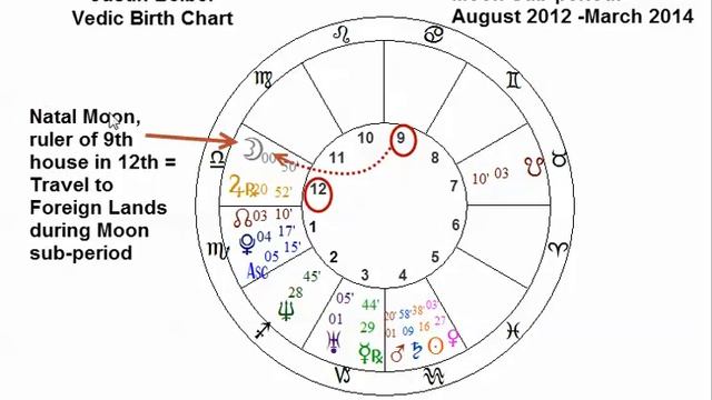 Is Justin Beiber Retiring? смотреть онлайн