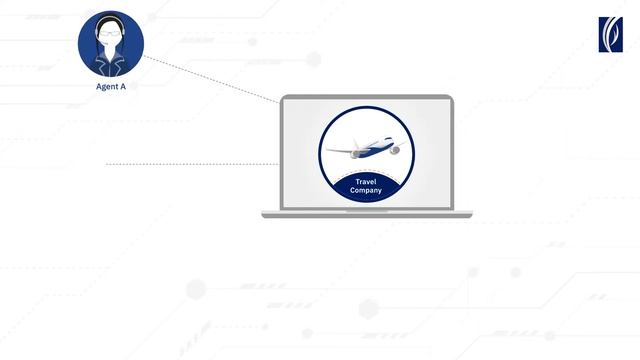 API banking from Emirates NBD | Explainer video смотреть онлайн