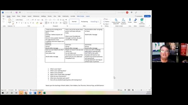 How To Write A Speech In Nine Steps With Mark LeBlanc & Henry DeVries смотреть онлайн