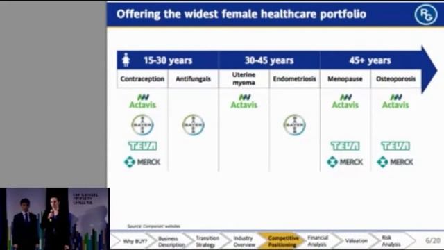 2014 EMEA Regional: Corvinus University of Budapest смотреть онлайн