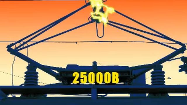 правила поведения на ЖД ролик 40 секунд смотреть онлайн