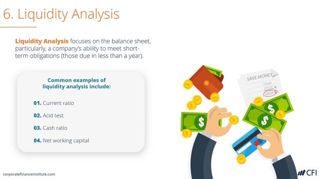 Types of Financial Analysis смотреть онлайн