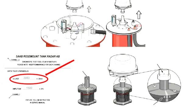 Falla en Sonda de Nivel de Radar, TGU 5110 SAAB Tank Radar STAR смотреть онлайн