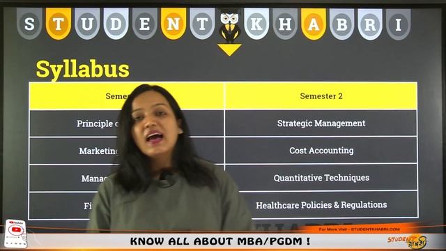 MBA in Healthcare / Hospital Management 👉🏻 Is It Worth It In 2024 ? Highest Salary 20LPA +🔥 смотреть онлайн