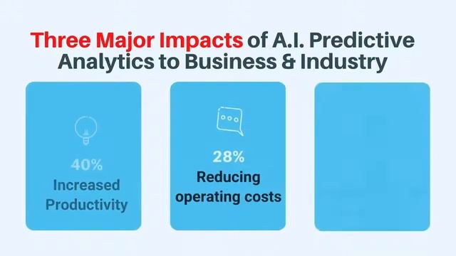 A I Machine Learning Predictive Analytics Made Simple For Business & Industry kNovasi2021 смотреть онлайн