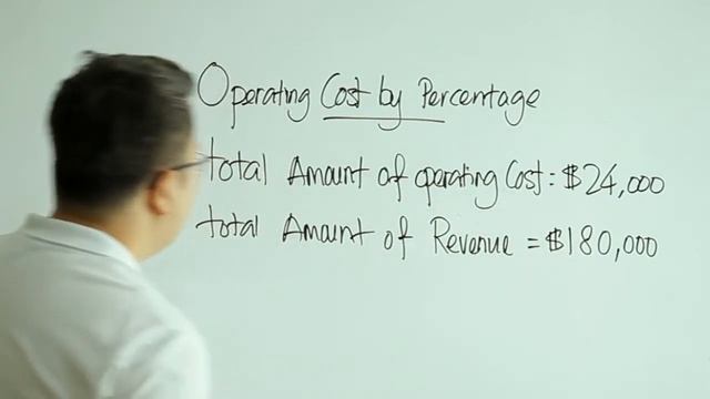 Operating Cost By Percentage from RetailSEMINAR VOL01 - Master The Numbers Master Your Business смотреть онлайн