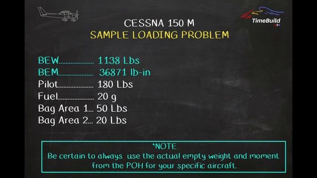 MODULE 5 Cessna 150 M Weight and Balance TimeBuildUSA смотреть онлайн