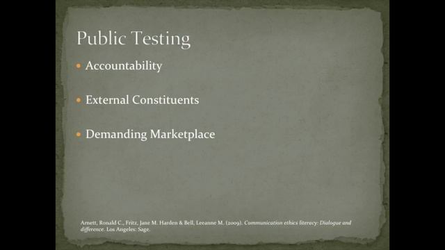 Business and Professional Communication Ethics: Public Testing смотреть онлайн