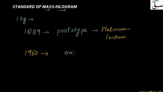 Standard of Mass-Kilogram, Physics Lecture | Sabaq.pk смотреть онлайн