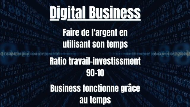 Bienvenue sur Digital Business ! смотреть онлайн