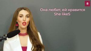 ТОП-20 АНГЛИЙСКИХ ГЛАГОЛОВ для Начинающих (на Каждый День)