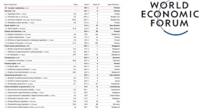 WeForum смотреть онлайн