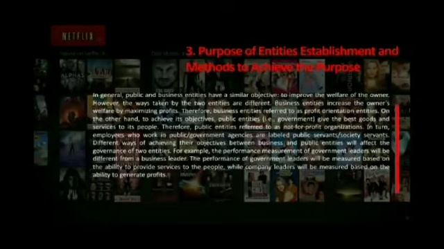 Comparison Between Public Sector Accounting and Business ( Group 1) смотреть онлайн