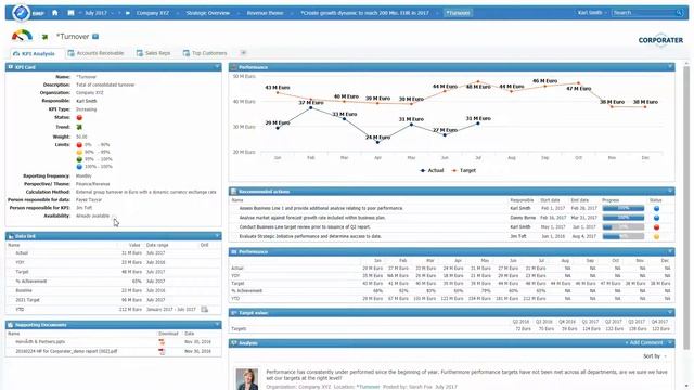 Quick Guide on Strategy Management at the Corporate Level смотреть онлайн