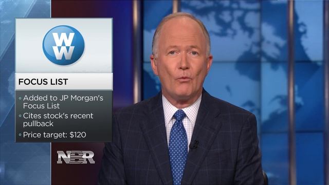 Nightly Business Report - October 2, 2018 смотреть онлайн