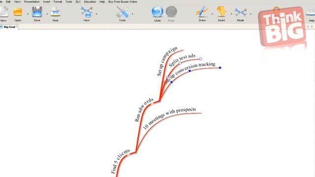 How To Make A Business Plan Successfully смотреть онлайн