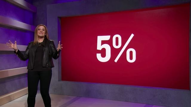 Women Business Owners | Full Frontal with Samantha Bee | TBS смотреть онлайн
