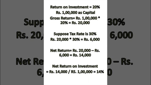 Why do business need to borrow / take Loans? смотреть онлайн