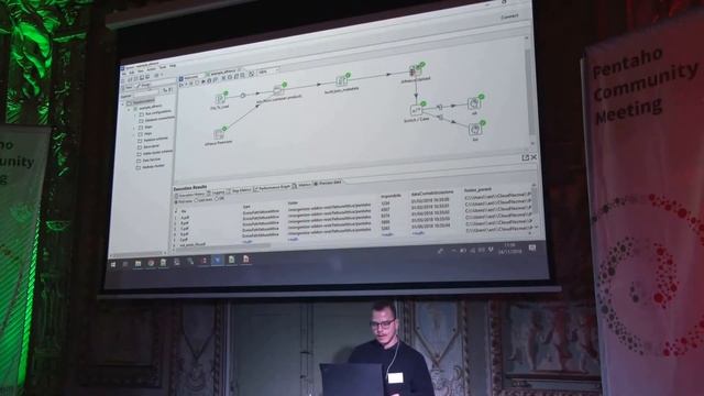 PCM18: CMIS Uploader Extension: a useful little cube for Alfresco integration - Riccardo Arzenton смотреть онлайн