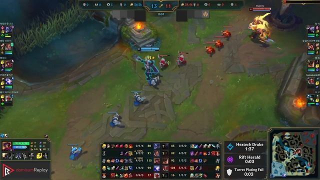 VIKTOR vs MALPHITE (MID) | 8/0/9, 900+ games, Legendary | KR Master | 14.11 смотреть онлайн