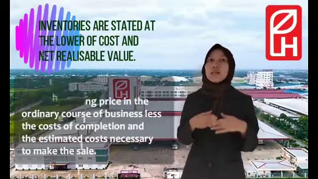 PRESENTATION FAR560 - AGRICULTURE BUSINESS (LEONG HUP INTERNATIONAL BERHAD & INGHAM'S GROUP LIMITED смотреть онлайн