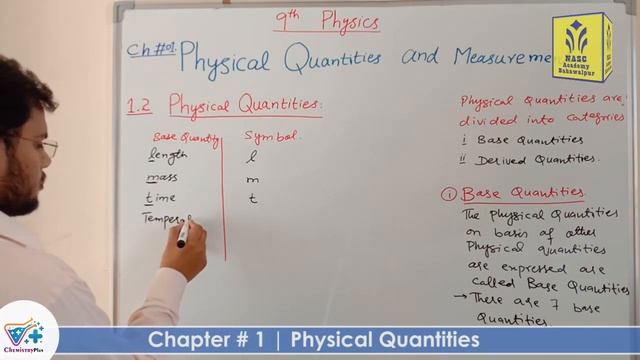 Physical Quantities | Chapter # 1 | Physics Class 9th | | Lecture # 5 смотреть онлайн