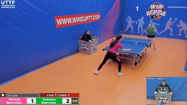 Лесная Ярослава 3-1 Зайцева Виктория Турнир Восток 4 WIN CUP 15.02.21 Прямая трансляция Зал 1 смотреть онлайн