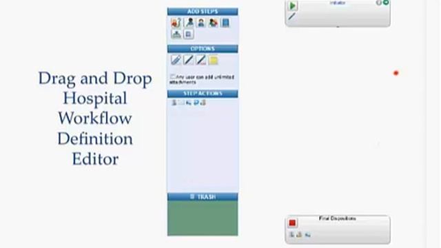 Power of Process: Workflow, BPM, and Healthcare (Chuck Webster, MD) смотреть онлайн