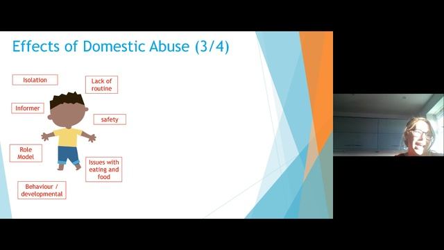 Children & Young People The Often Forgotten Victims of Domestic Abuse смотреть онлайн