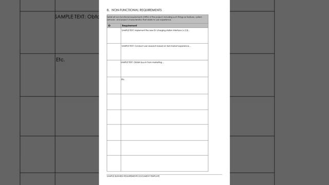How to prepare Business requirement/BRD documents with example, Preparing BRD смотреть онлайн