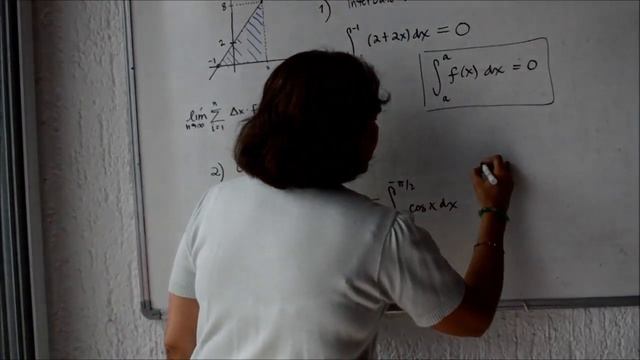 Propiedades de la Integral Definida смотреть онлайн