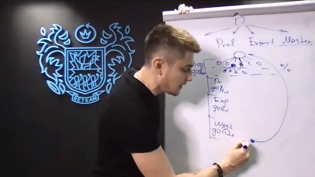 New. 2020. Бизнес online. смотреть онлайн