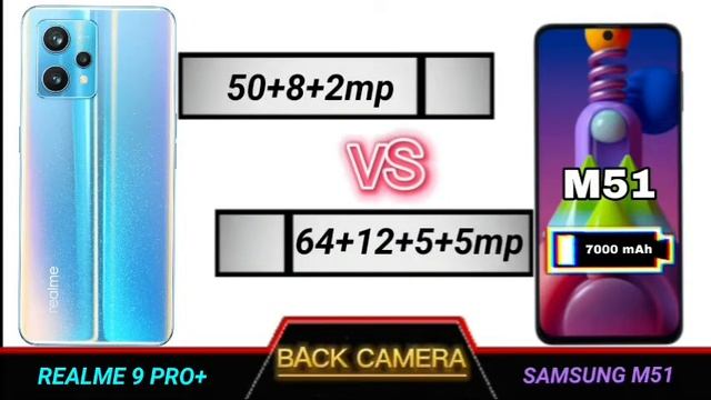 realme 9 pro plus vs samsung m51 full comparison. смотреть онлайн