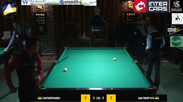 Матч, который не хотел заканчиваться. 13 минут игры в последнем шаре. смотреть онлайн