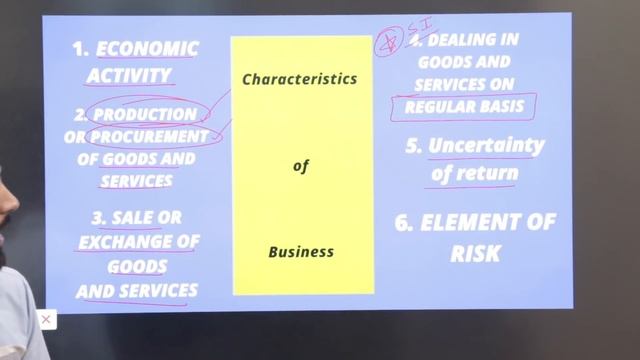 Business, Trade and Commerce | business studies - Class 11 смотреть онлайн