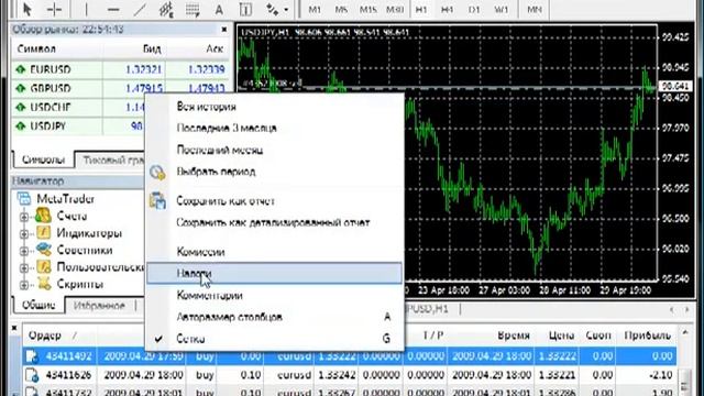 MetaTrader 4 для новичка Мета Трэйдер 4 для новичка Webm