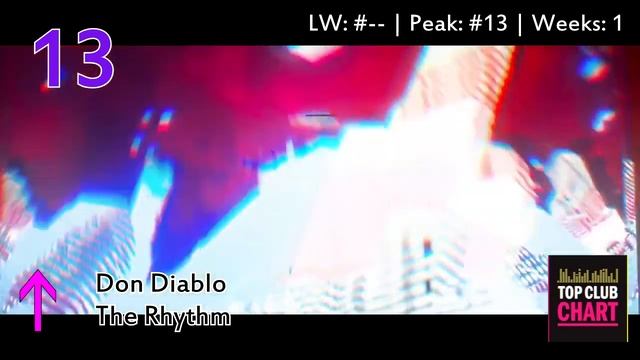 Top Club Chart #222 - Top 25 Dance Tracks (13.07.2019) смотреть онлайн
