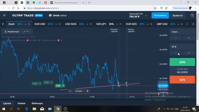 Обогощение в интернете Olimp Trade 2019 год смотреть онлайн