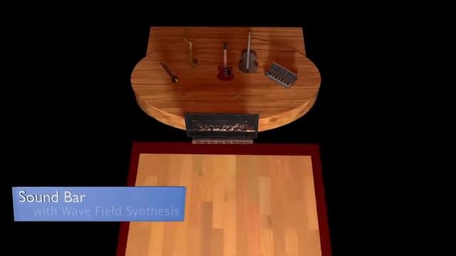 ONKYO Tecnología Aurasphere, EnvisionCinema смотреть онлайн