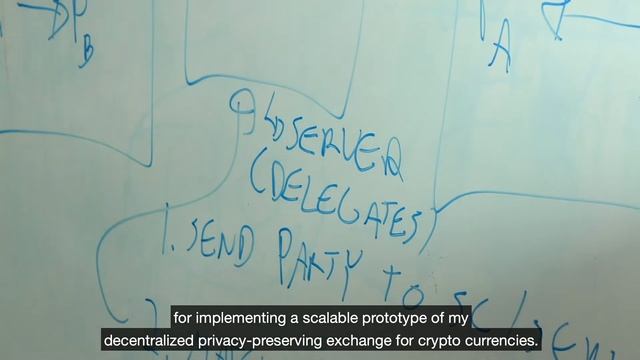 INSIDE OPEN ENTREPRENEURSHIP at the IT University of Copenhagen смотреть онлайн