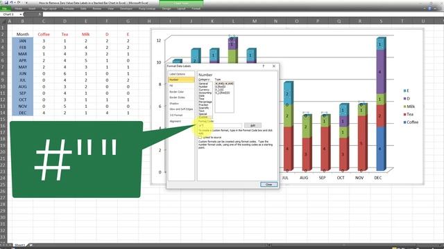 Hide Zero Values in Chart Labels in MS Excel - GRAPHS WITHOUT ZERO LABELS смотреть онлайн